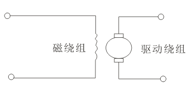 電機控制熱敏電阻器應用案例！